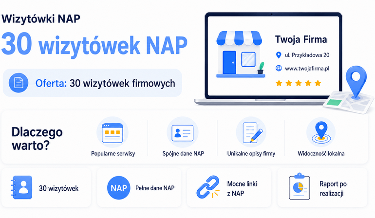 wizytówki NAP